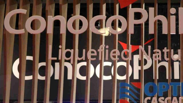 ConocoPhillips 2026 Financial Guidance and Market Performance Analysis